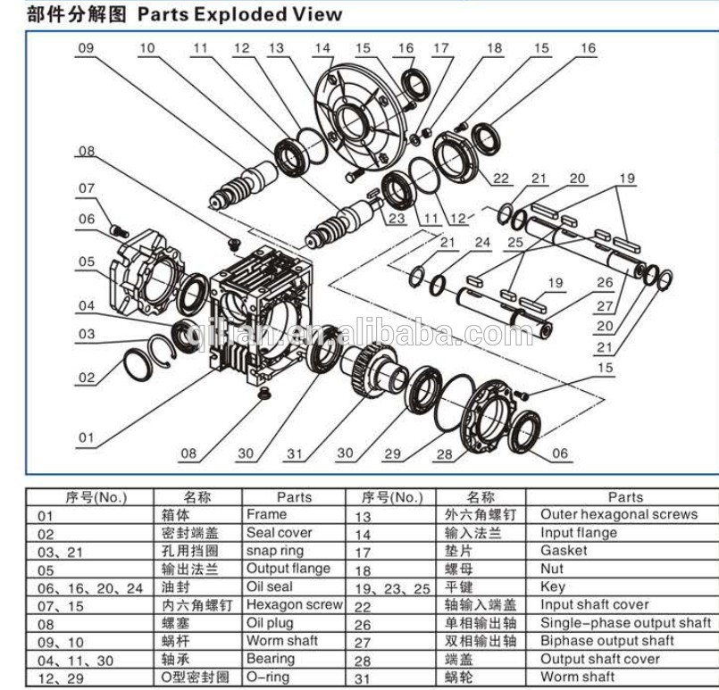 RV gear box small NMRV040 dc motor gear brushless small worm gear reducer reductor reductores