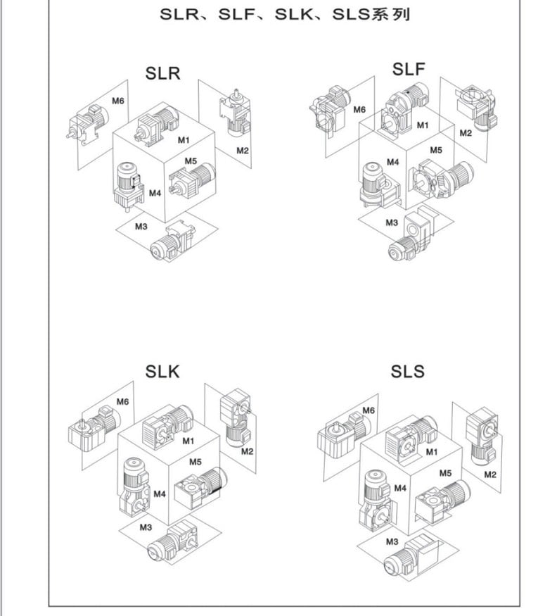 F series parallel shaft gearbox helical worm gear speed reducer electric motor for concrete mixer