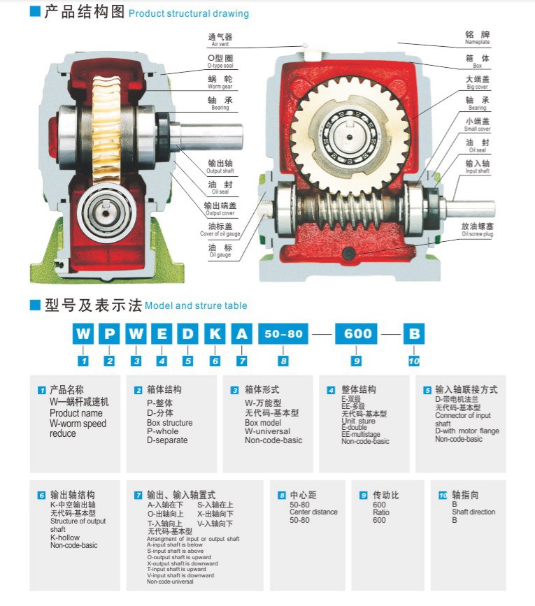 WPA060 ratio 10,15,30  W-worm gear box speed reducer  speed variator line transmission light duty gearbox small on sale