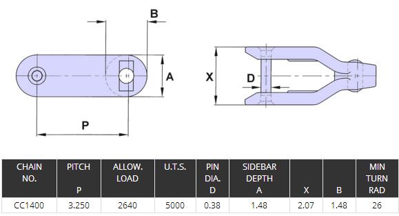 Plastic Conveyor Chain CC600DB/CC600D/CC1400 For Food And Beverage Industry