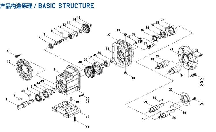 TRC series aluminium foot base helical  small engine with gearbox power drive gearbox worm gear for concrete mixer reducer