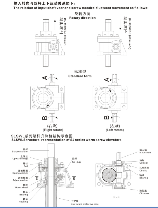 SWL series screw jack lift table electric worm mechanical types of screw jack table lifting gear speed reducer