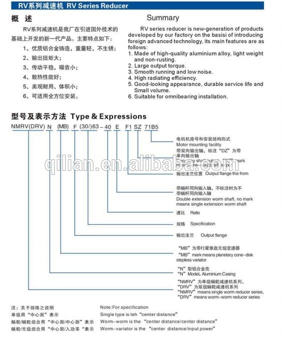 NMRV075 worm gearbox 1 7.5  1 100 ratio 19mm 24mm 28mm enter shaft 28mm output shaft worm gearbox 90 degree velocity reducer