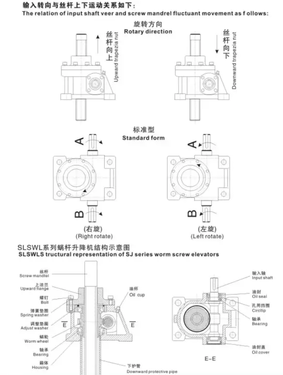 SLT Series 90 Degree 2 1 ratio proper angle Sprial Bevel gear reducer gearbox transmission reducer