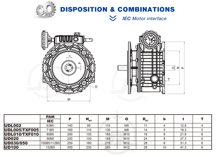 Best sale udl gearbox speed variator