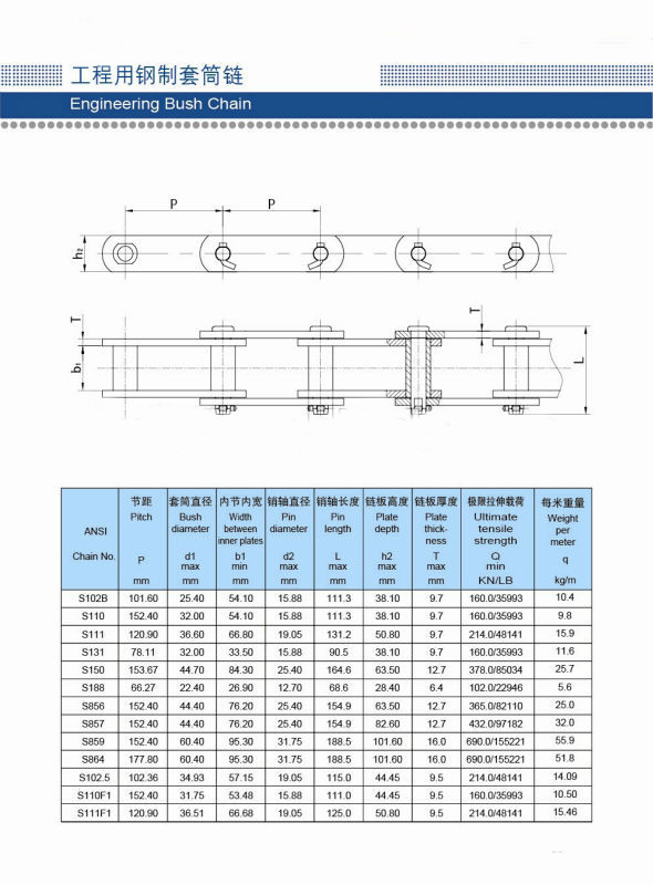 FU conveyor chain with U scraper