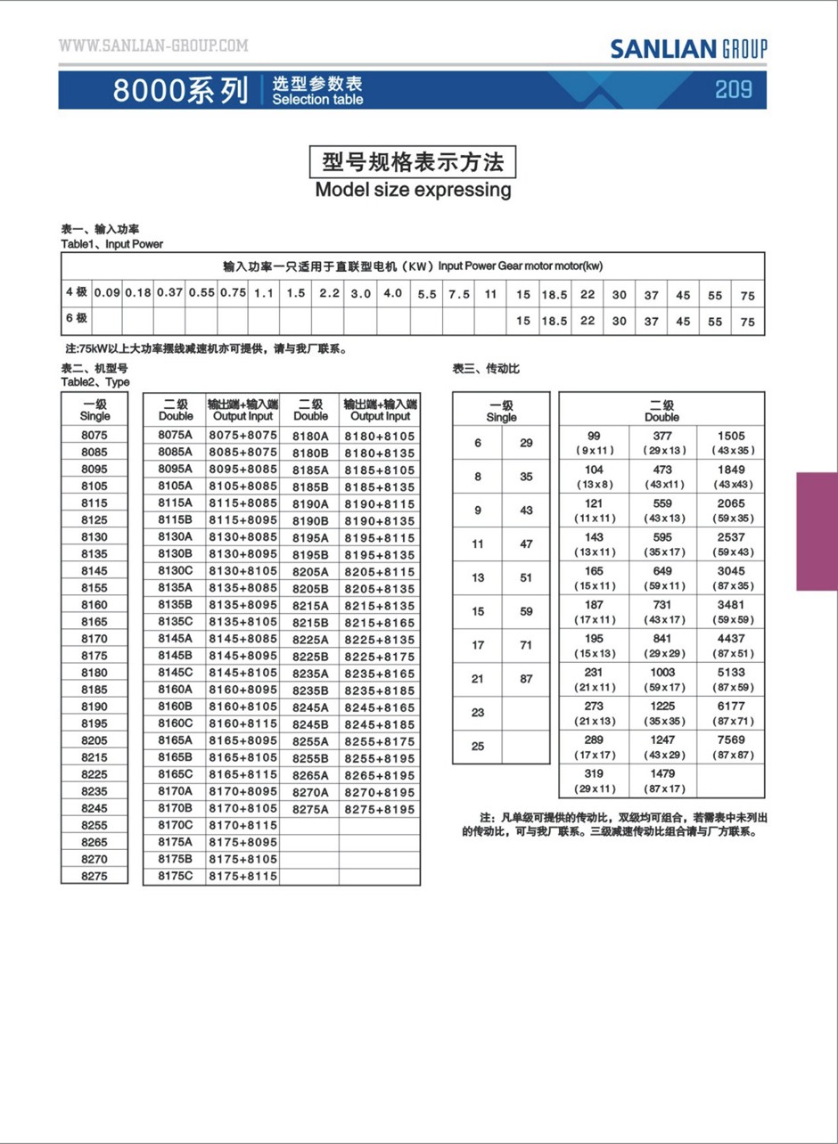 8000 series cycloidal reduction gearbox planetary gearbox pin wheel reducer gearbox for concrete mixer