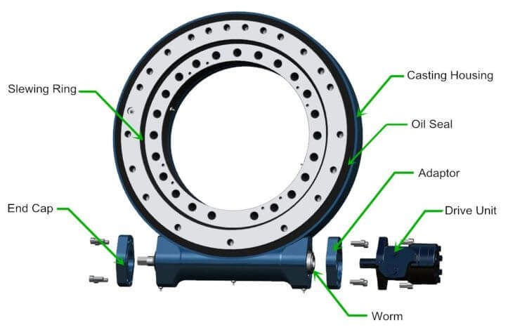 Swing Drive Worm Gear Box, worm speed reducer, worm gearbox