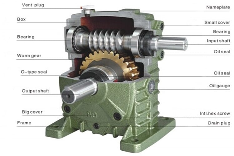 china supplier High Torque Small Planetary Gearbox for concrete mixer