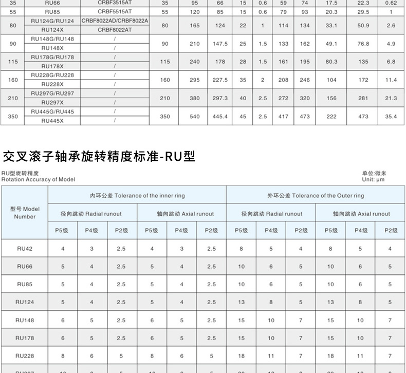 china supplier precision bearing CRBC80070 CRB80070 RB80070UUCCO/P5  thin section cross roller bearing