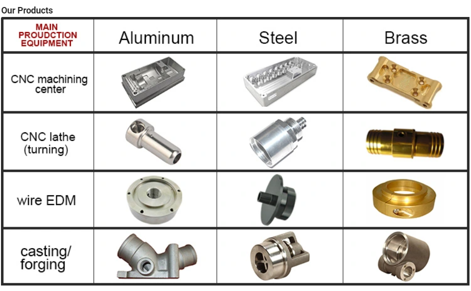 Custom precision machining cnc part shaft gear