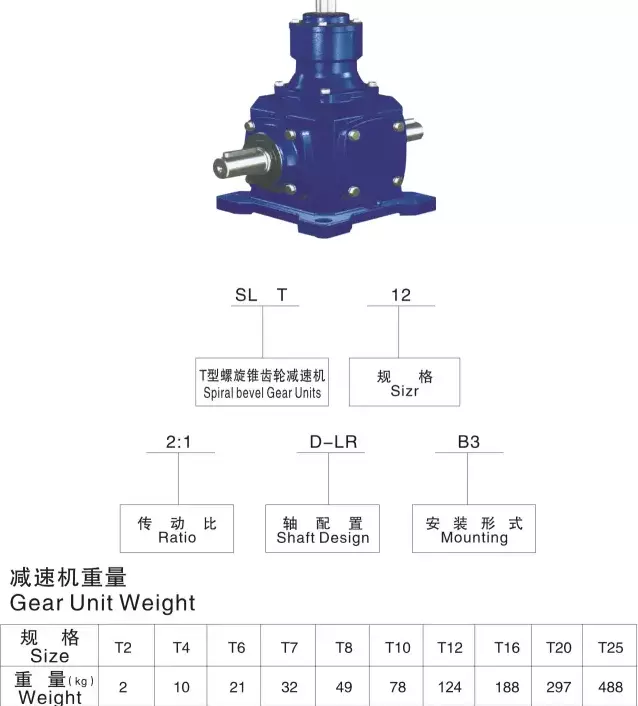 SLT Series 90 Degree 2 1 ratio appropriate angle Sprial Bevel equipment reducer gearbox transmission reducer