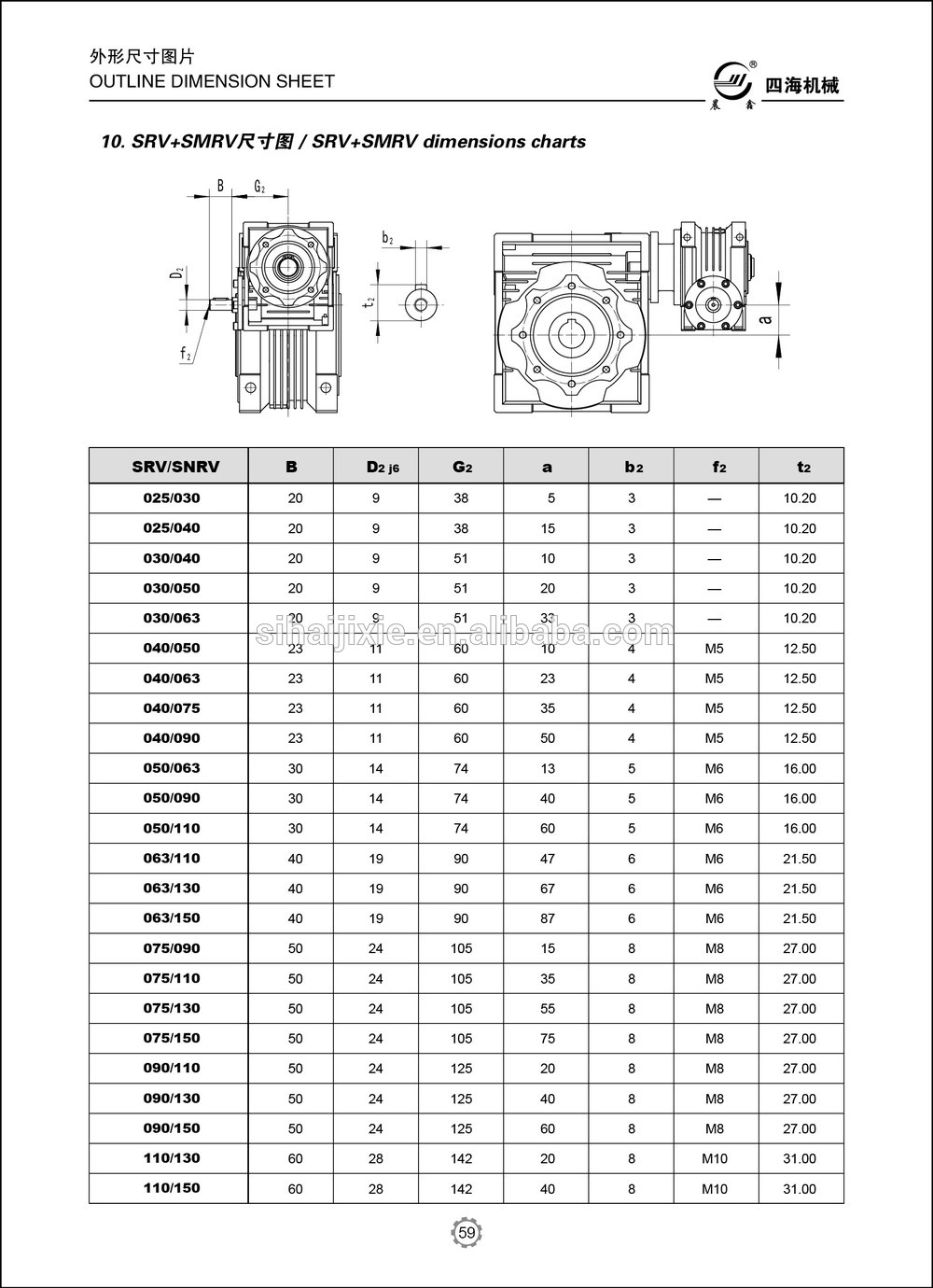 NMRV040/090 double Worm Gearing Arrangement gearbox Power Transmission Parts