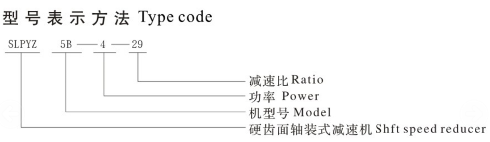 SLP series 2 speed gearbox nonstandard heavy duty high torque planetary gearbox speed reducer for wind turbine