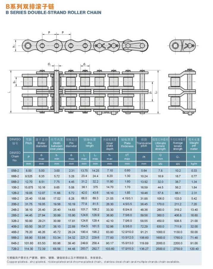 High Quality Ansi B29.1 Standard Transmission Steel #35 Single Strand Roller Chain