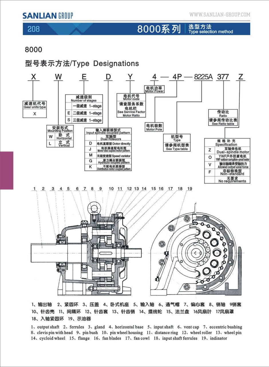 8000 series cycloidal reduction gearbox planetary gearbox pin wheel reducer gearbox for concrete mixer