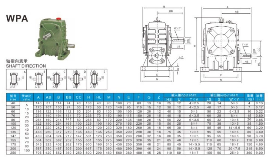 WPA series single worm gear box 3/8 to 1/4 reducer  transmission  for gearbox 1:50 ratio speed reducer a234 wpb reducer gear box