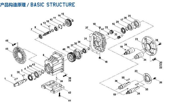 RC series industry helical transmission forward reverse electric motor gearbox speed reducer