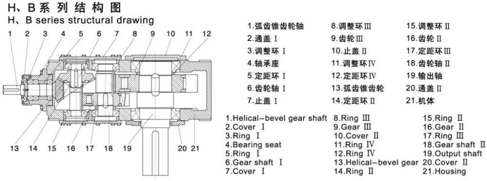 H series high power heavy duty helical gearbox speed reducer parallel shaft gearbox