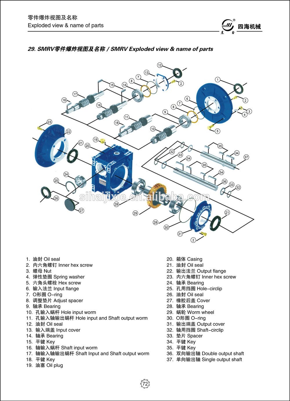 NMRV040/090 double Worm Gearing Arrangement gearbox Power Transmission Parts