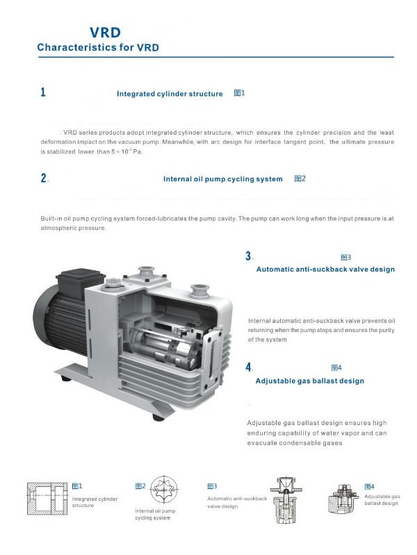 VRD-24 VRD OIL ROTARY VANE VACUUM PUMPS