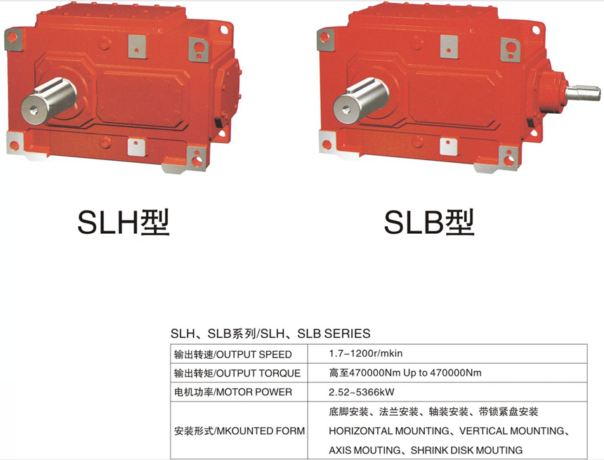 B series high power speed reducer mechanical speed variator jack transmission  helical gearmotor