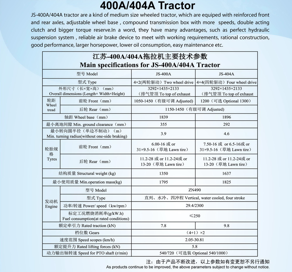 china manufacturer and factory of tractor