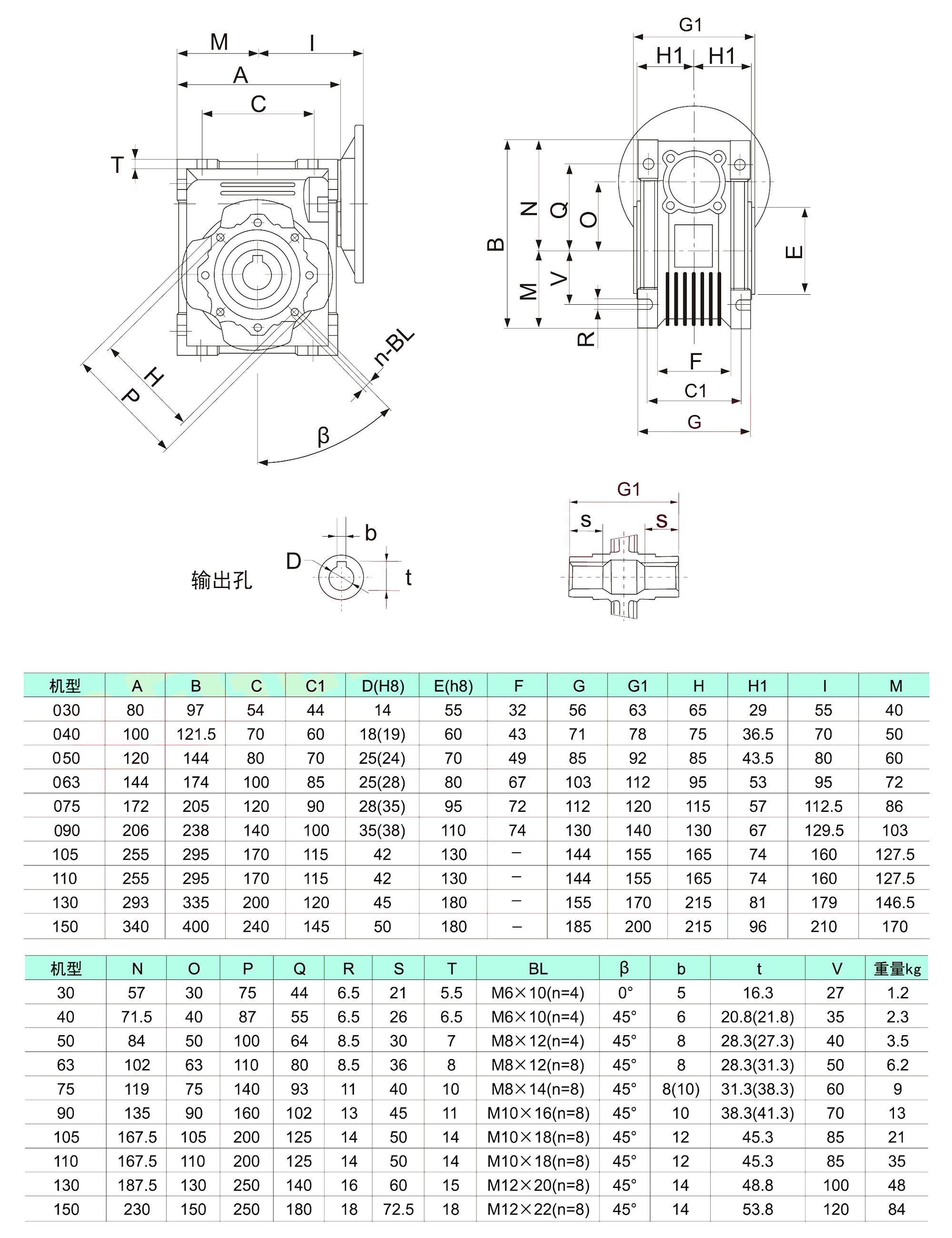 china supplier NMRV RV 90 Degree aluminium Transmission Worm Gear Gearbox with electric motor