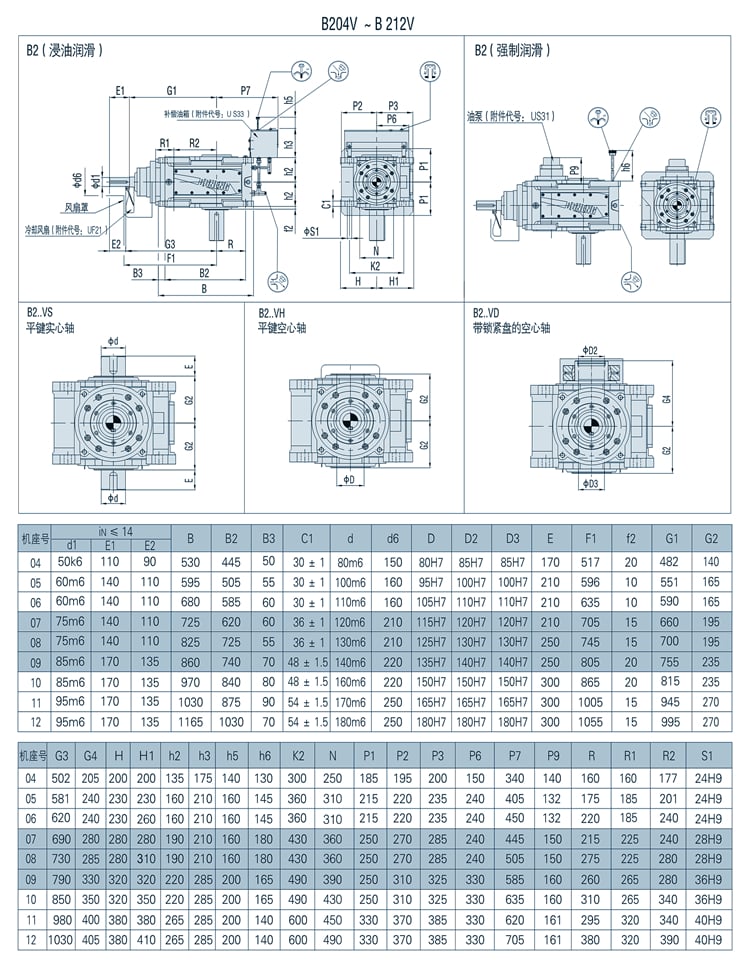 china supplier 1:30 1:40 ratio variable speed bevel gear 90 degree bevel gearbox reduction for sale Conveyor