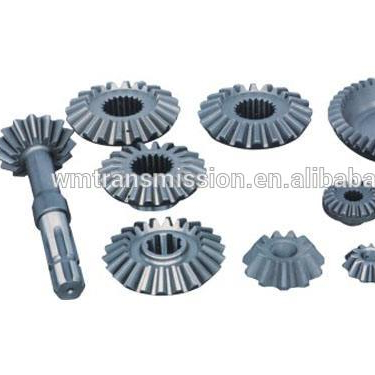 China best quality low sales price for bevel gears Factory Manufacturer and Supplier -from Pto-shaft.com 