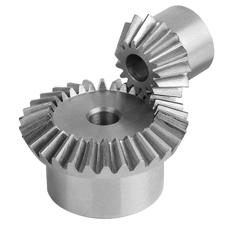 China best quality low sales price for bevel gear factory price Factory Manufacturer and Supplier -from Pto-shaft.com 