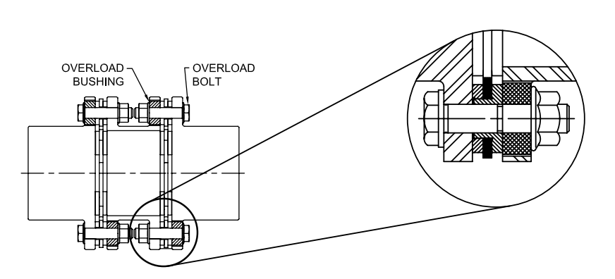 Disc%20coupling