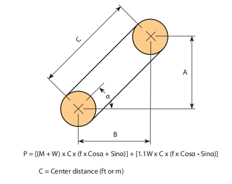 Incline%20Conveyor