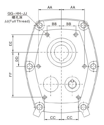 SMR%20flange%20mounted - SMR gearbox ordering directions