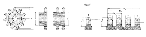 dimension%20of%20sprocket