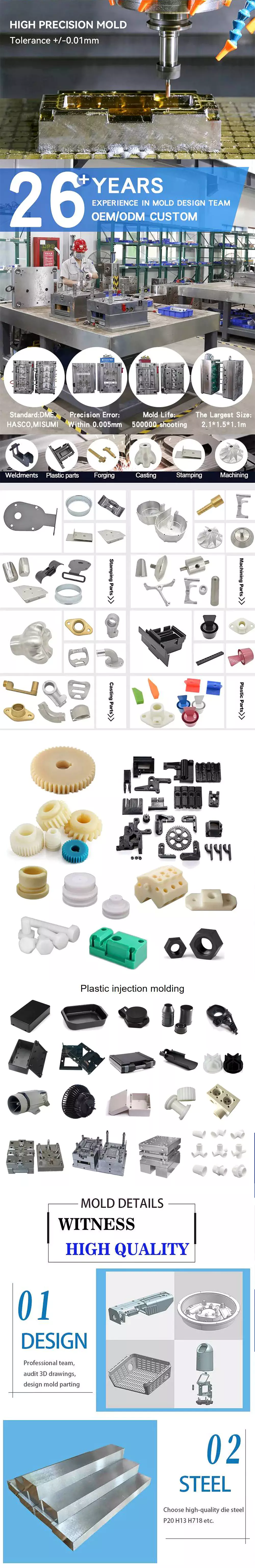 China Good quality Customized Plastic Irregular Injection Molded Parts Milling Machine Parts  