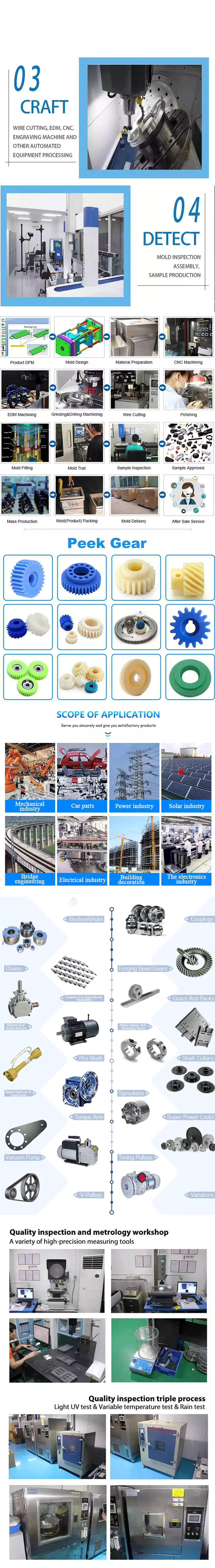 China OEM Pinion Rack Round Worm Screw Helical Hypoid Straight Ring Spiral Forged Bevel Spur Differential Steering Internal Box Spline Stainless Steel Gear  