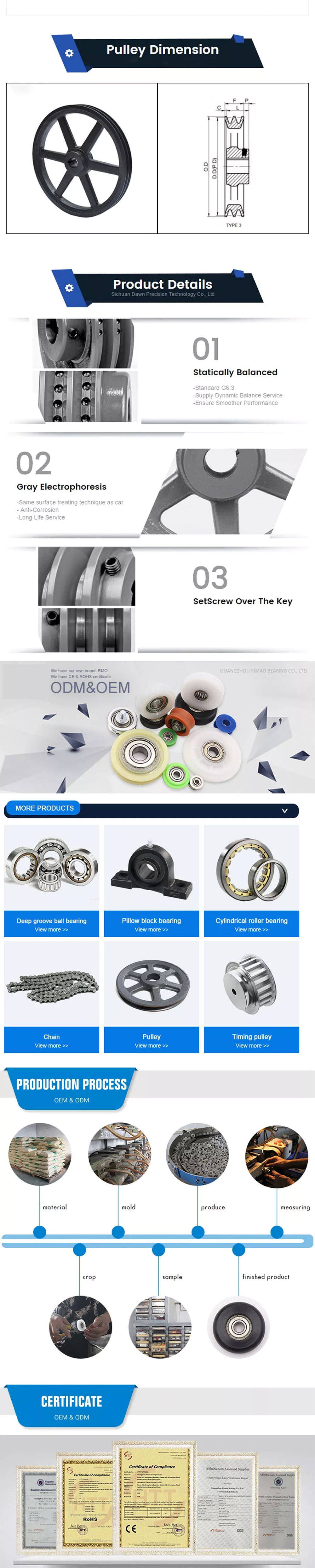 China OEM Custom Pulley for Taper Bushes Belt Metal Bore Sprocket Gear Wheel Transmission Machine Parts Manufacture Best Sale Durable European Standard Durable Pulleys   with Hot selling