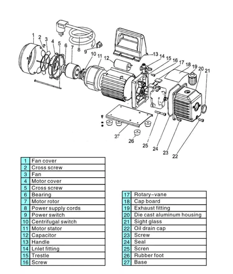 Vacuum Pump