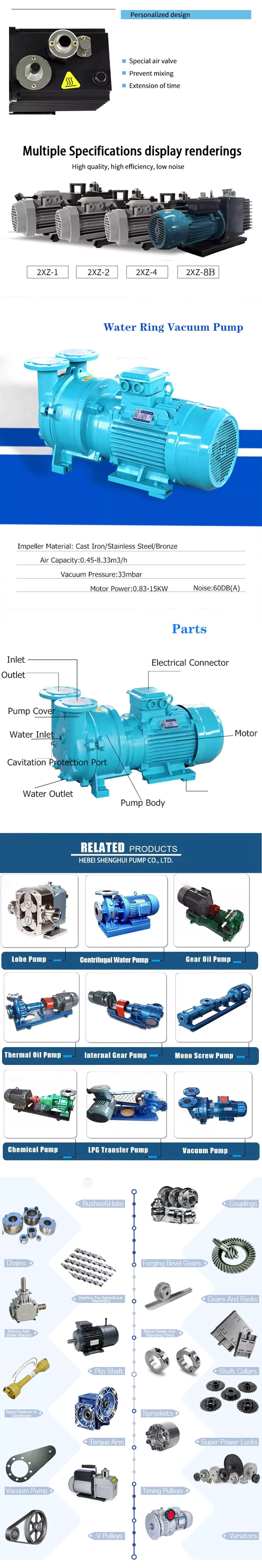 China factory Dry Screw Vacuum Pump for Extraction Machine Water Cooling   vacuum pump engine	