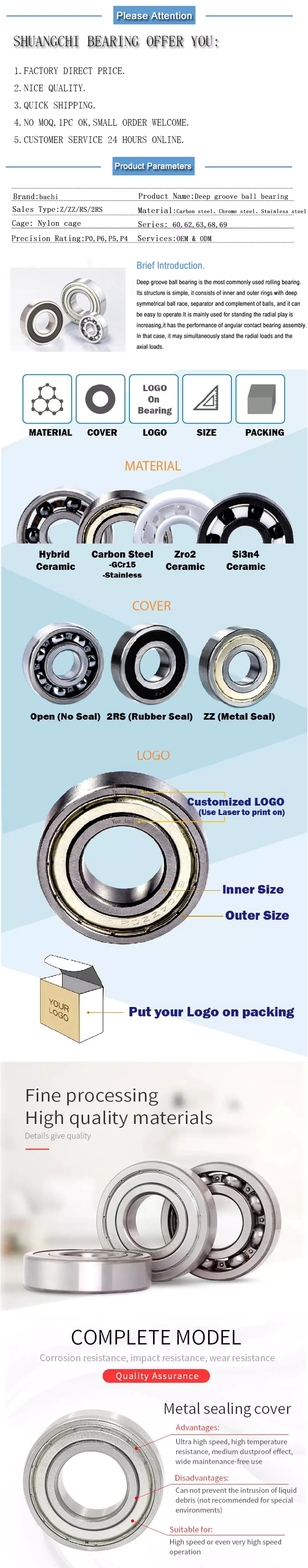 China supplier CZPT Stainless Steel Deep Groove Ball Bearings Are Used in Food Production Machinery/Foda Stainless Steel Is Similar to NTN/IKO/Deep Groove Ball Bearing Ss6025     with Best Sales