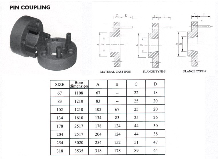 China Best Sales Custom Precision Machining Fabrication Machinery Parts Core Air Shaft Gear Pin Coupling  