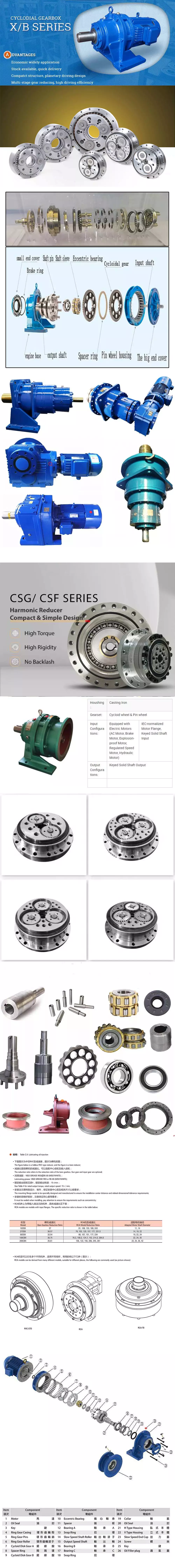 China Best Sales Cycloidal Needle Pin Wheel Planetary Cyclo Drive Cycloid Gearmotor Pinwheel Gear Box Motor Speed Reducer Gearbox   cycloidal drive reducer