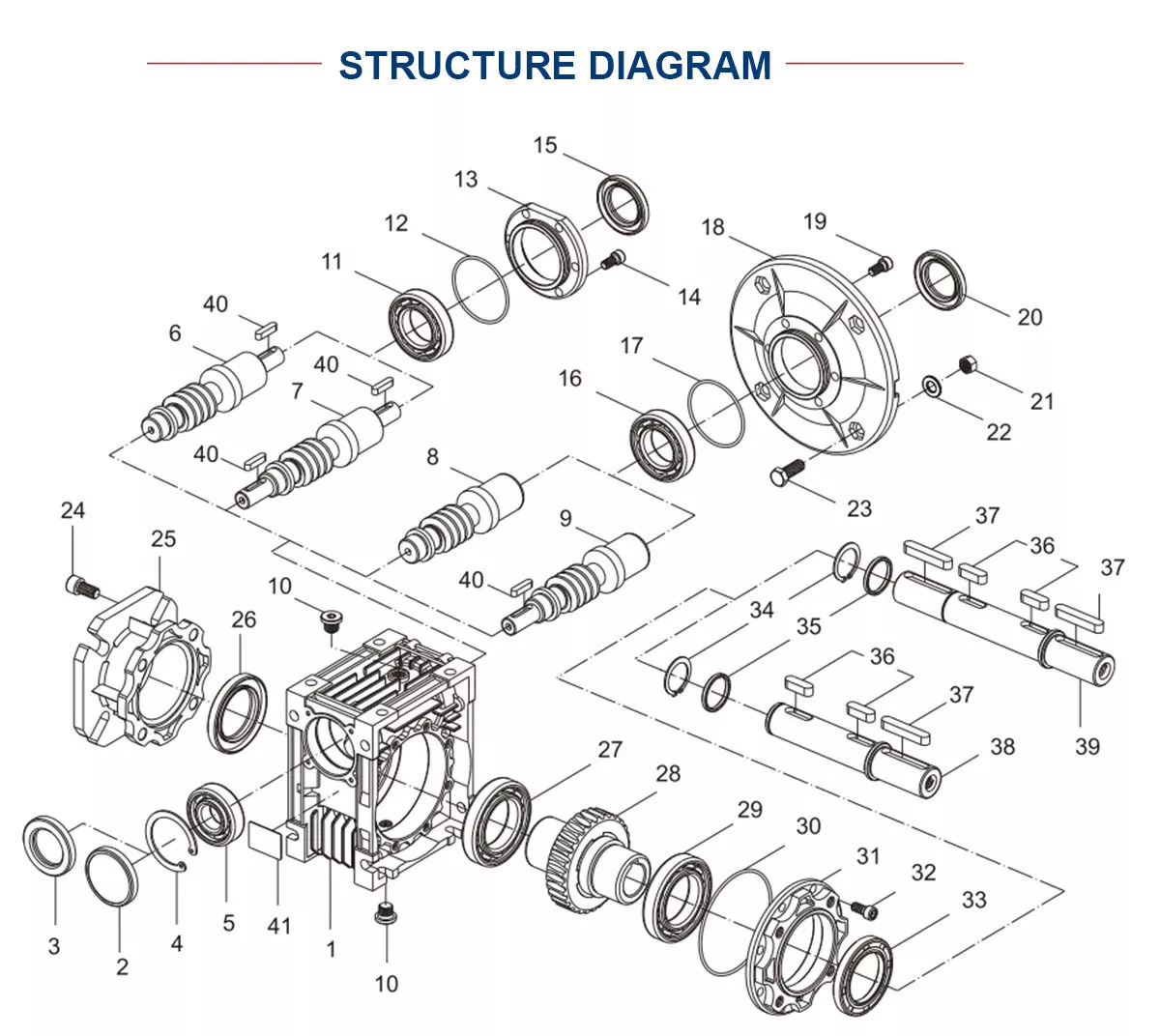 gearbox