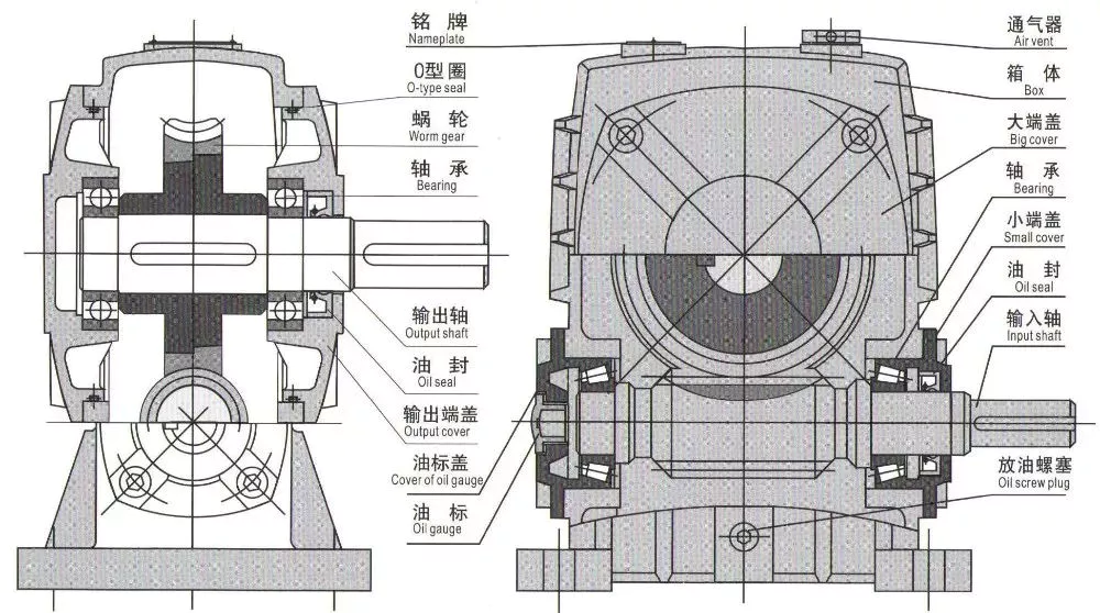 gearbox