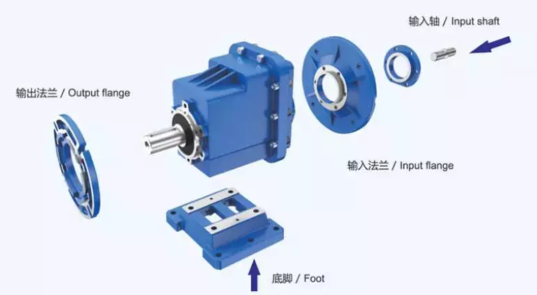 helical gearbox