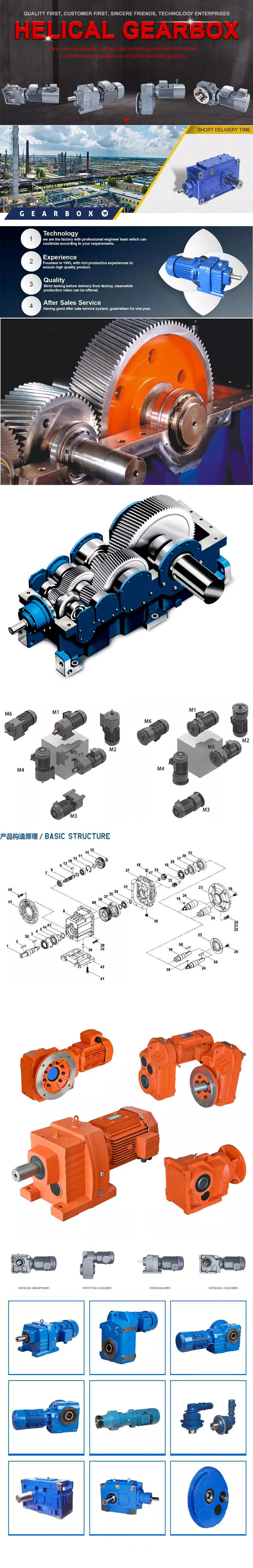 China wholesaler R Series Helical Gear Speed Reducer Worm Gearboxes Unit   inline helical gearbox design