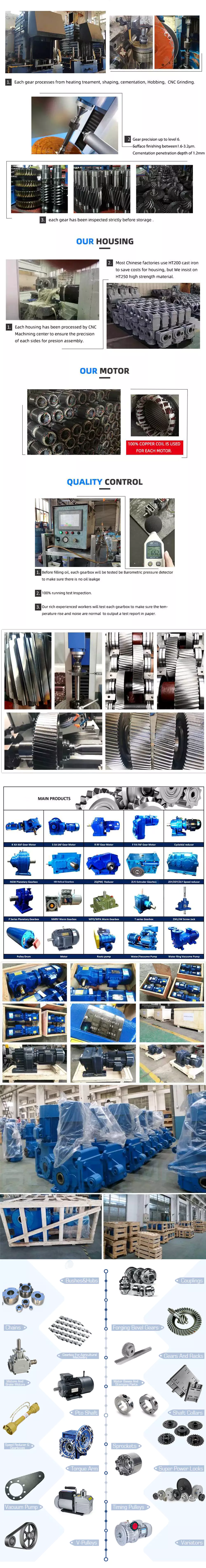 China wholesaler R Series Helical Gear Speed Reducer Worm Gearboxes Unit   inline helical gearbox design