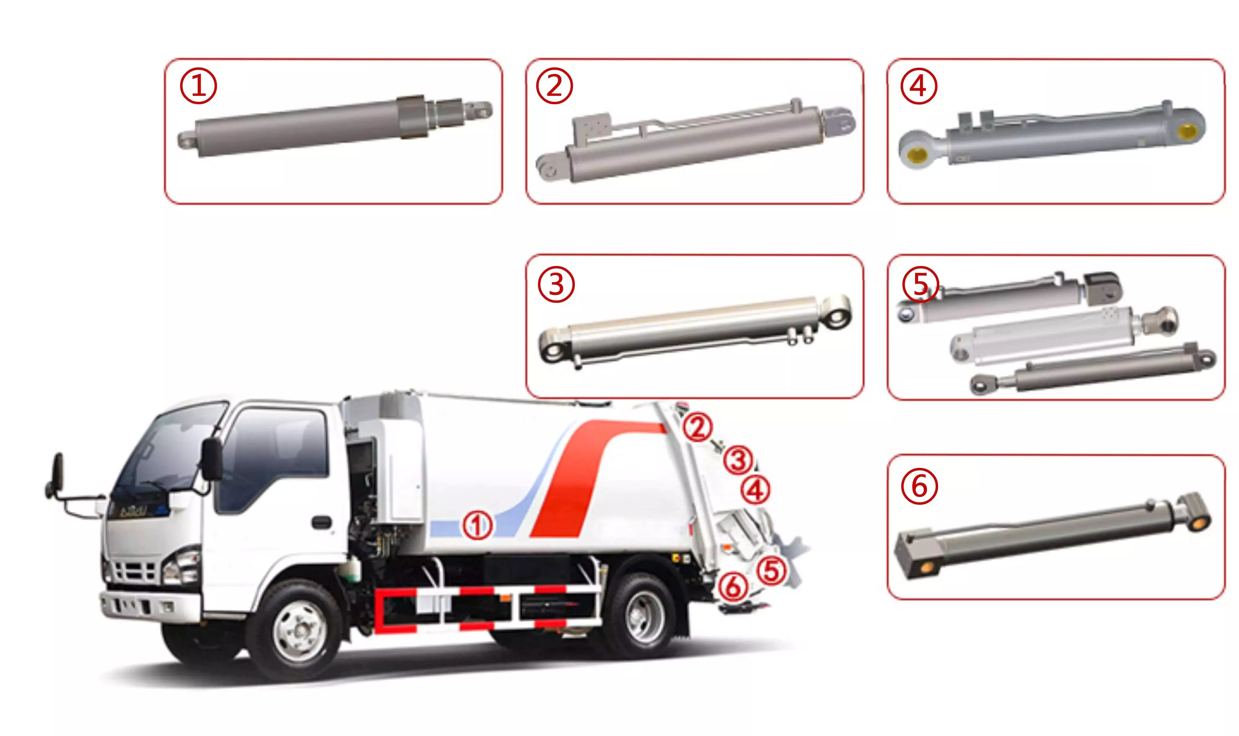 hydraulic cylinders