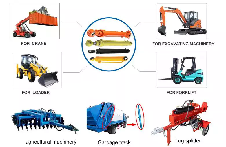 hydraulic cylinders